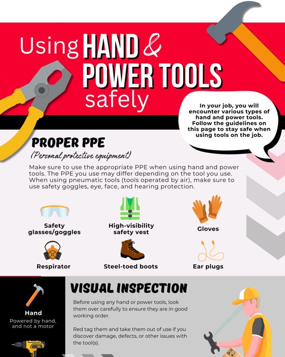 Infographic on using hand and power tools safely